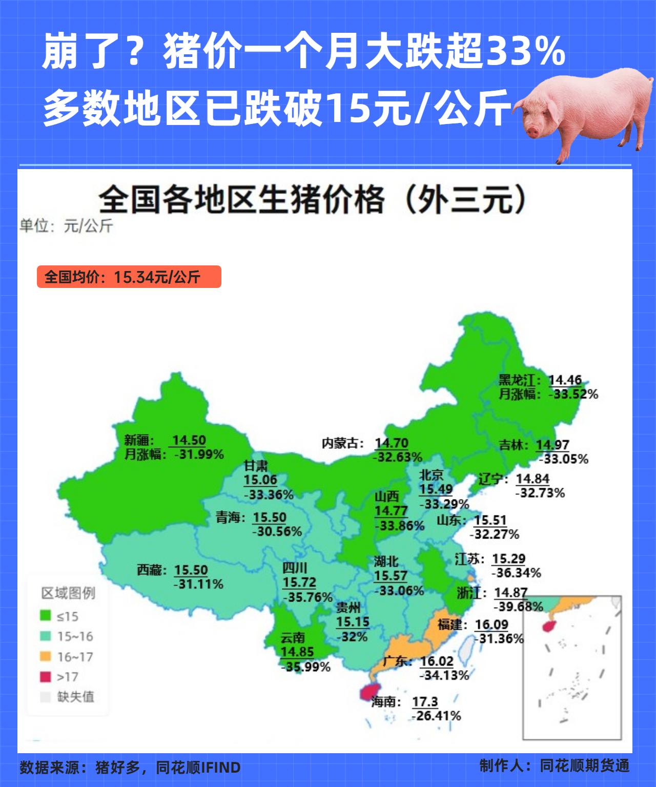 猪价跌成这样,调控最新信息猪价跌势不止，调控最新信息带来希望之光