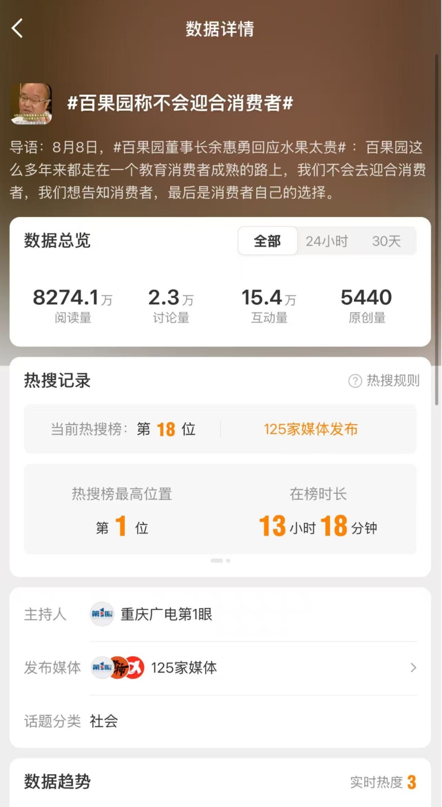 “教育消费者”？百果园澄清