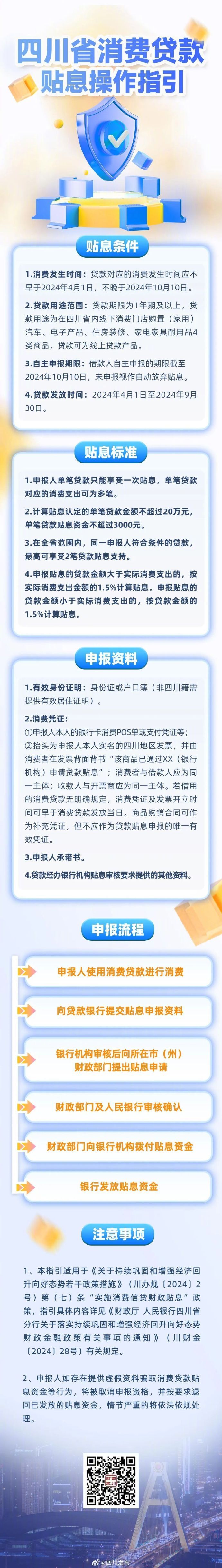 个人单笔5万元以下消费贷可享贴息个人单笔5万元以下消费贷可享贴息，轻松实现你的消费梦想
